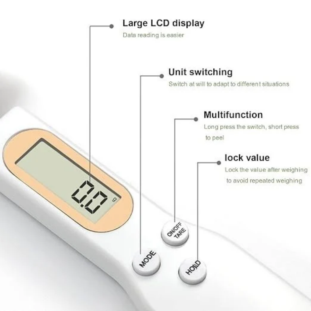 Digital Spoon Scale